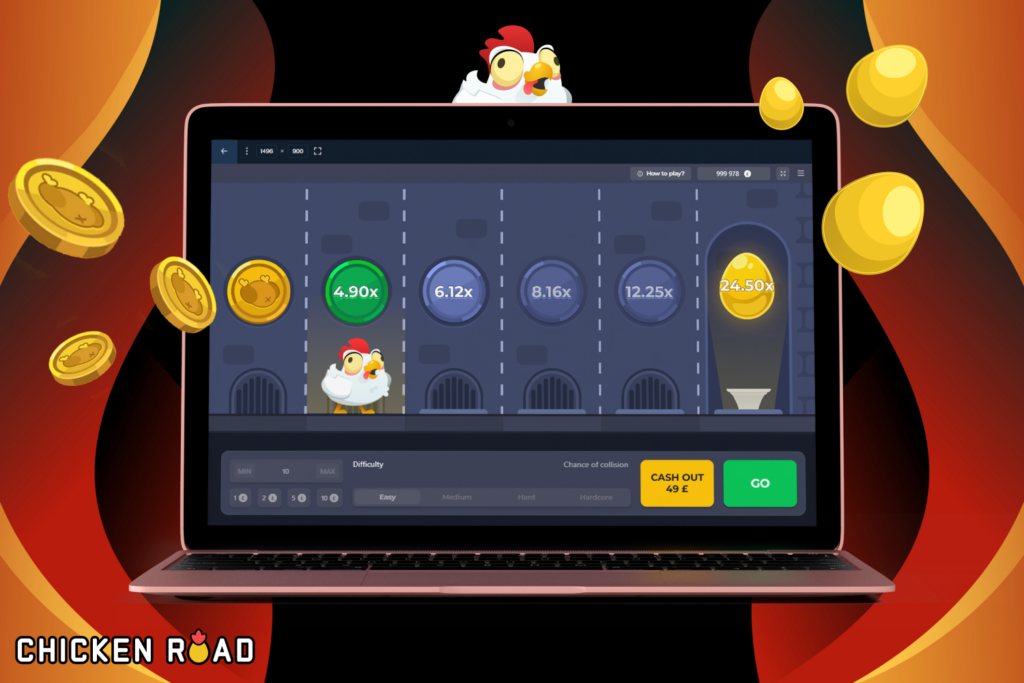 Chicken Road Slot Review: Mobile Banking Options for Players in New Zealand
